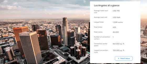 Why Los Angeles for Events?