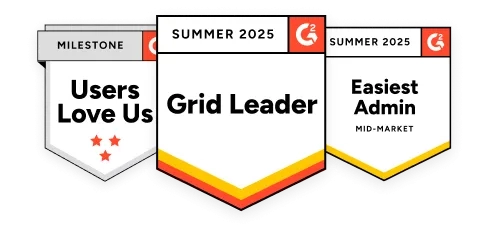 Three G2 awards for Users Love Us, Summer 2025 grid leader, and Easiest admin, all for Summer 2025.