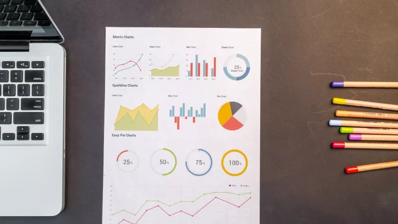 graphs and charts