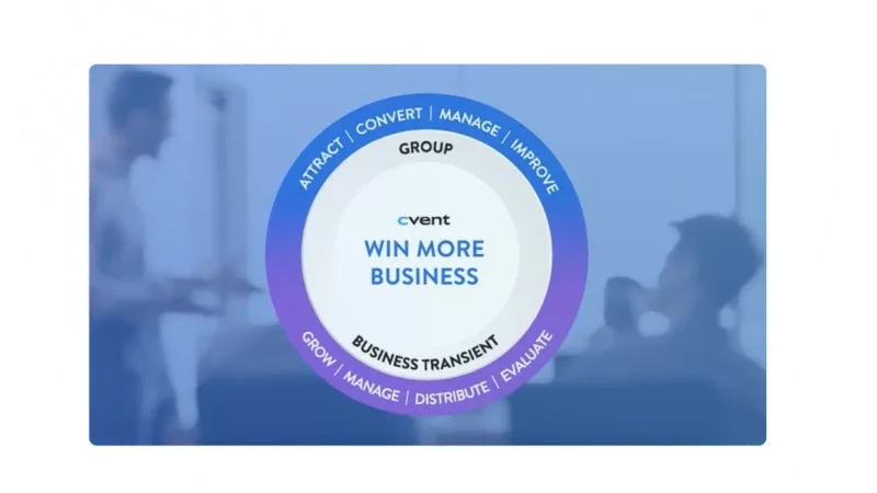 Image of a person with a graphic overlay that says "Win more business"