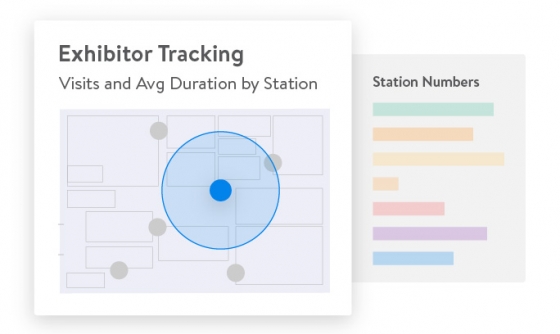 Attendee tracking floorplan with visits and average duration by station and station numbers as a bar graph.