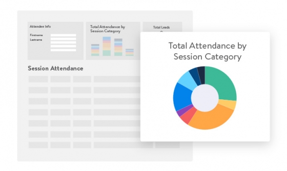 A screenshot of the customized event dashboard with a pie chart showing total attendance by session category.