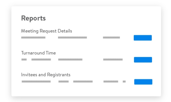 Event budget management tools, reports, meeting request details, turnaround time, and invitees and registrants.