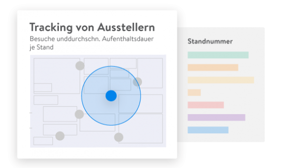 Tracking von Ausstellern at the trade fair stand of your company with the visitor flow analysis