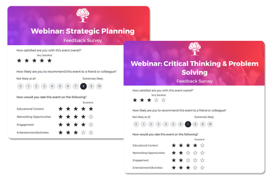 Same survey results for two different webinars, Strategic Planning and Critical Thinking and Problem Solving.