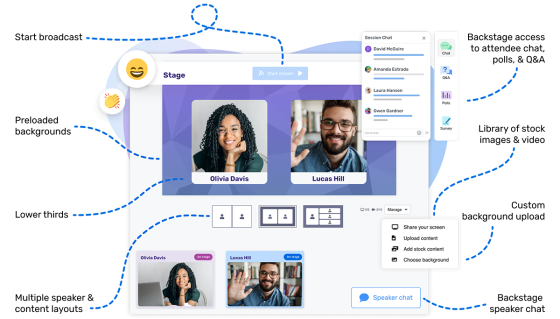 Mockup of a webinar studio with a video chat, speaker chat, and various tools for managing the webinar.