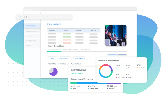 An interface for managing the room block data of the hotel with a pie chart.