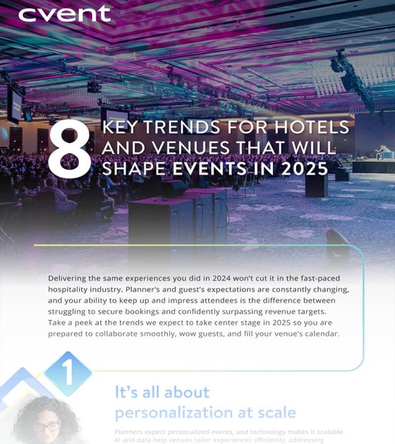 Key trends for hotels and venues that will shape events in 2025, infographics, and an image of people.